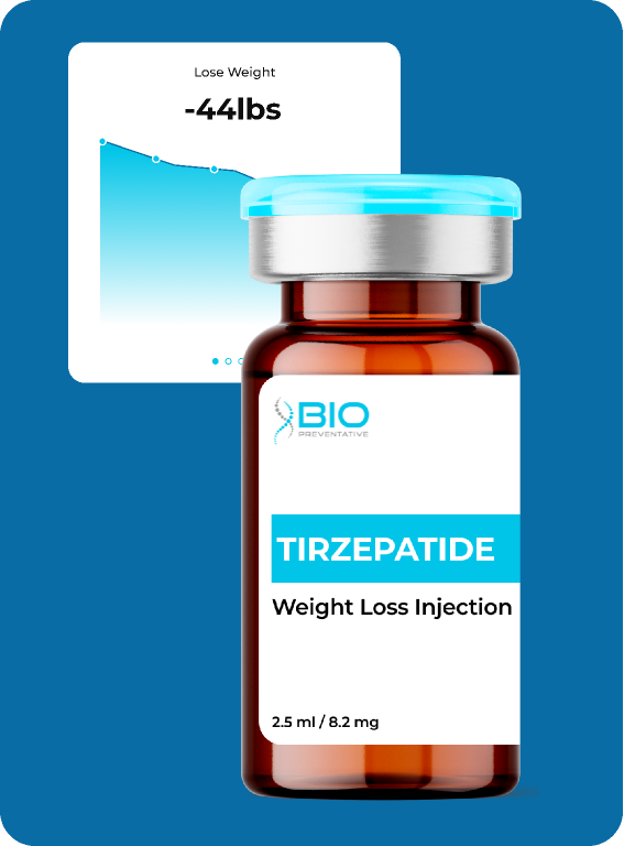 Tirzepatide Weight Loss Treatment in United States